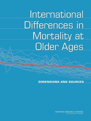 cover image of International Differences in Mortality at Older Ages